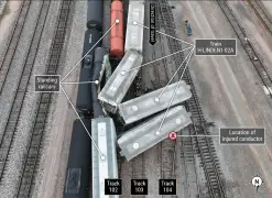 Denver train derailment that trapped conductor caused by switch error, NTSB says